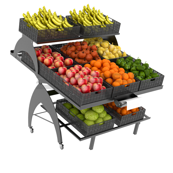 Biz-F&V-3Tier